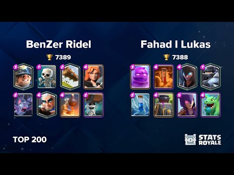 BenZer Ridel vs Fahad I Lukas [TOP 200]