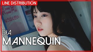 DIA - Mannequin (Line Distribution)