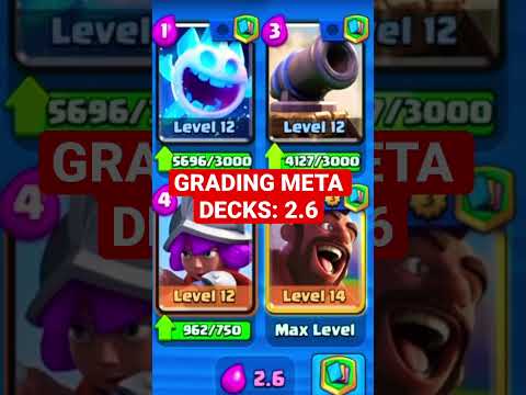 How Good Is 2.6 in Clash Royale? ❄️