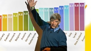 The Spirit Level: Professor Richard Wilkinson | The Chartered Society of Physiotherapy