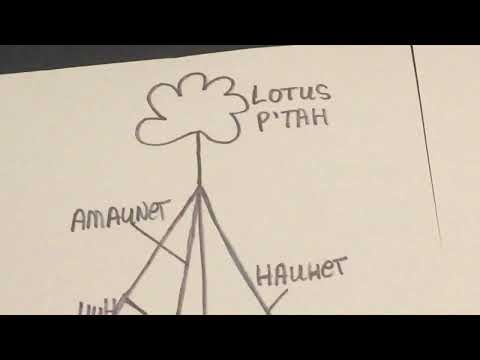 IMG 1533The Illustrated Stanzas of Dzyen. Video #2: THE STRUCTURE of All Things PARANORMAL.