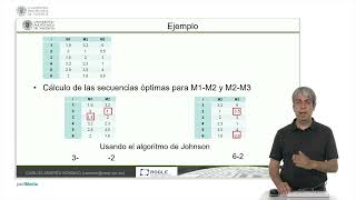 Ejemplo de cálculo de una secuencia óptima en taller de tres máquinas