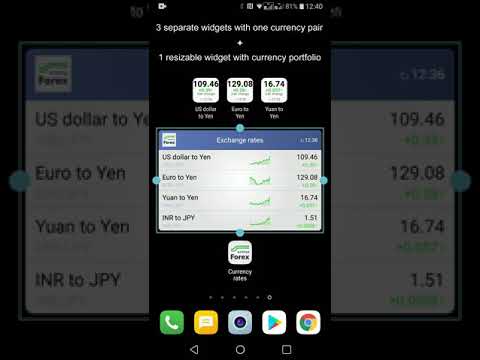 Forex currency converter Video