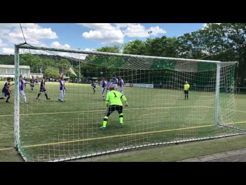 Das Runde muss ins Eckige