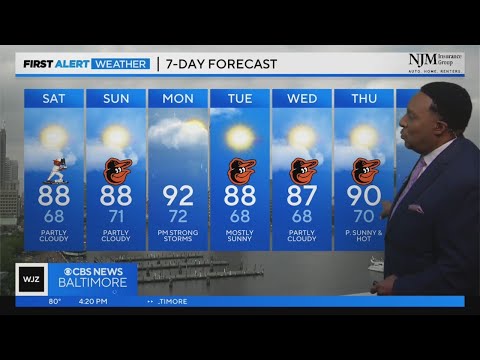 Meteorologist Tim Williams has your Friday afternoon forecast 08/04/2023