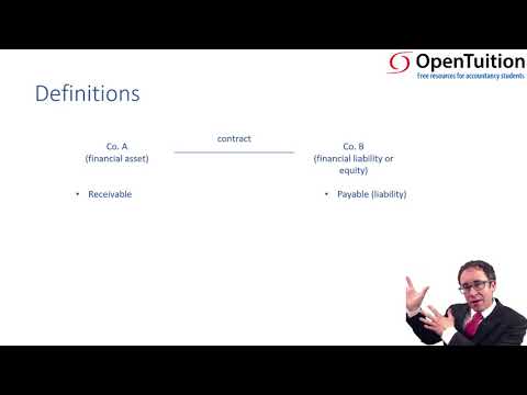 Financial instruments - introduction - ACCA Financial Reporting (FR)