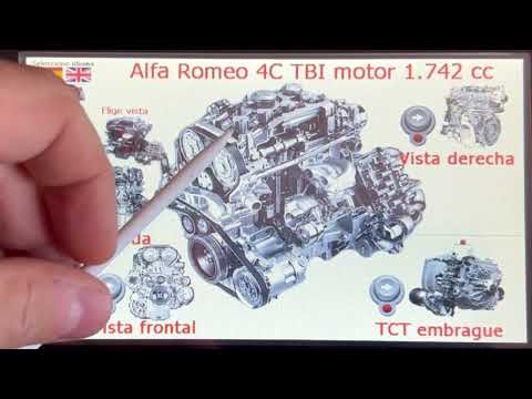 Alfa Romeo 4C Explico de que se trata la APP 4C