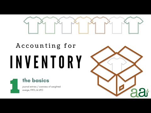 How to account for Inventory - Accounting Basics