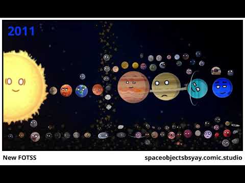 History Of The Solar System V2 #solarballs (1K likes!)