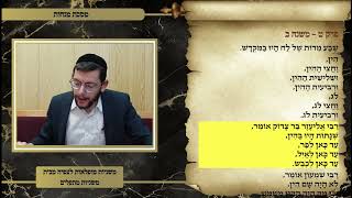 משניות מנחות פרק ט משנה ב