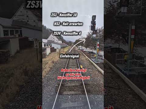 Neue Signale - Clever plaziert