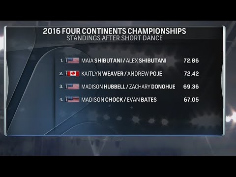 2016 4CC - Ice Dance FD NBC