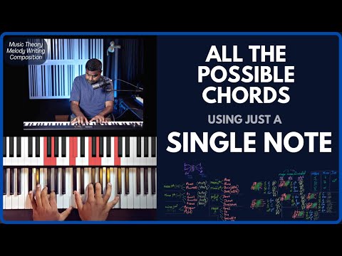 How to HARMONIZE a SINGLE note Melody with ALL POSSIBLE chords - Music Theory / Songwriting