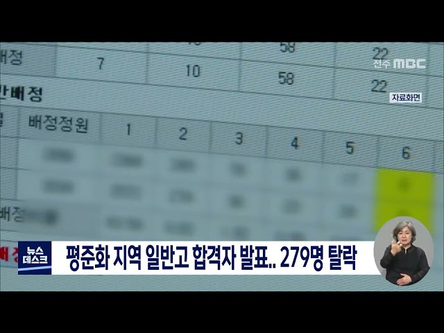 평준화 지역 일반고 합격자 발표,,,279명 탈락