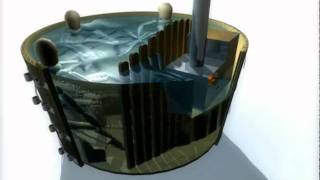 Bains Nordiques d'extérieur, Spa Scandinave, Hot tub