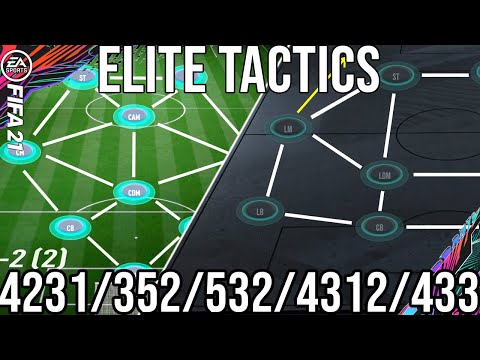 META ELITE TACTICS POST PATCH 4231/532/4312/433 Set Up To Get More Wins & Get Elite - FIFA 21