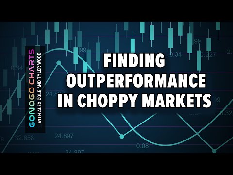 “Finding Outperformance in Choppy Markets” | Tyler Wood, CMT | GoNoGo Charts