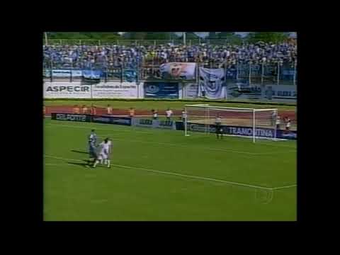 CANOAS 0 X 1 GREMIO   CAMPEONATO GAUCHO 2008