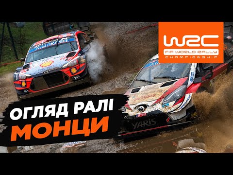Фінал WRC 2020: Огляд ралі Монци | Випуск 13