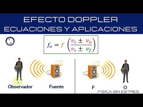 Efecto Doppler. Una sola ecuación para todos los casos/ejemplos. Doppler Effect Equation- Examples