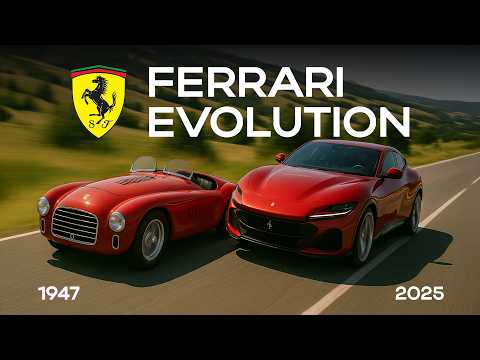 Ferrari Evolution (1947–2025) | AI Car Transformation Timeline