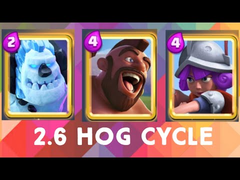 2.6 HOG CYCLE TIPS