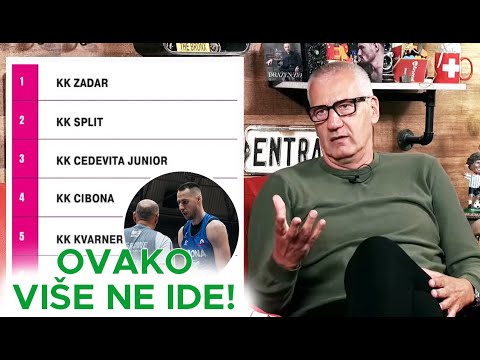 Aleksandar Petrović: "Ovo je najgora Cibona ikada, ovako više ne ide!"