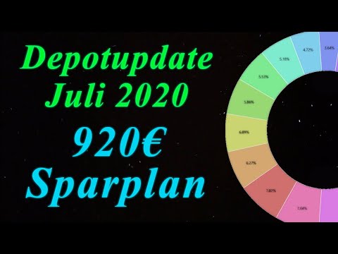 Depotupdate Juli (7/12) 💲🍍 920€ Sparplan Änderung Dividendenstrategie
