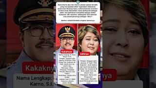 Download lagu Kakak Adik Rano karno dan Suti karno kini #ranokarno #beritaartis #viral #kakakadik mp3 Download lagu Kakak Adik Rano karno dan Suti karno kini #ranokarno #beritaartis #viral #kakakadik mp3