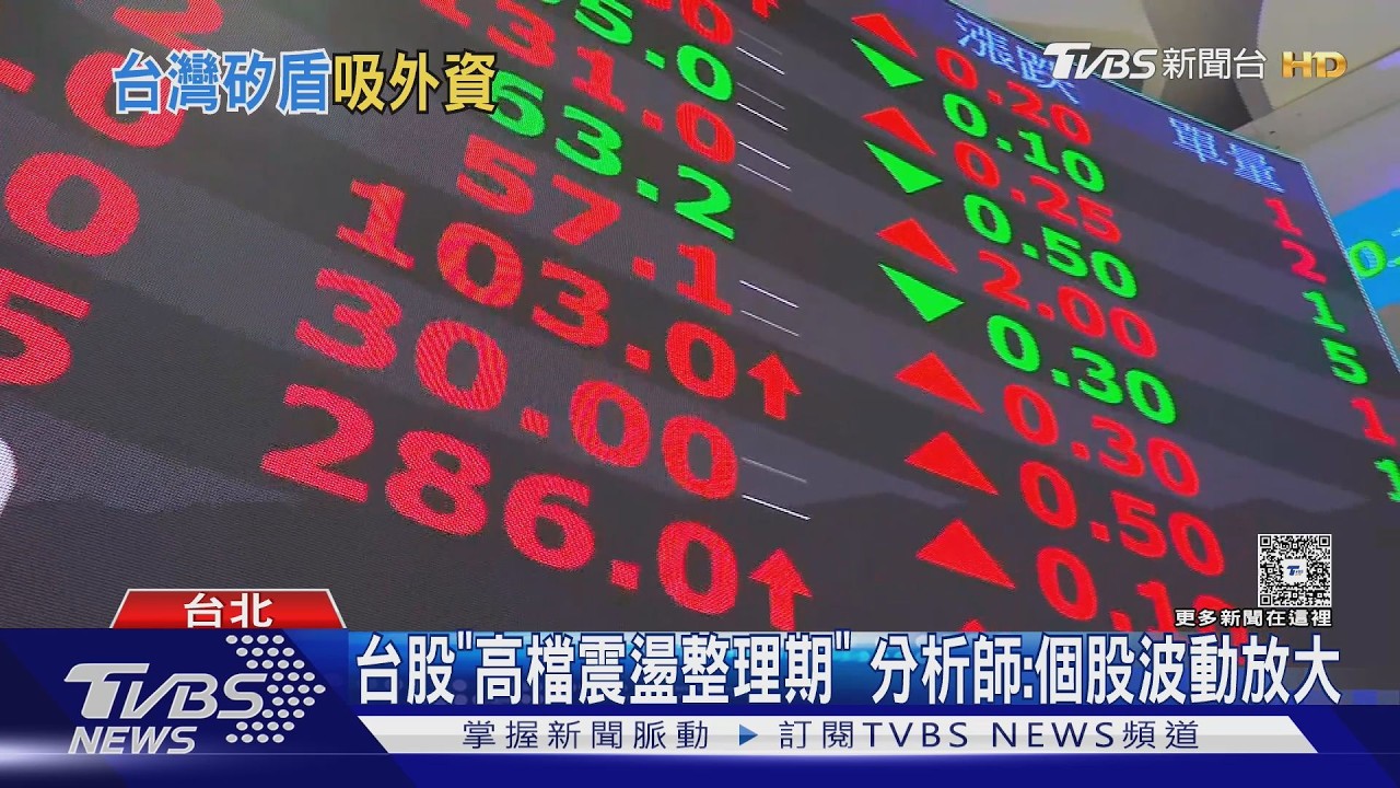 影音／外資第四波高峰來了！今年恐破153億美元　「這產業」最夯
