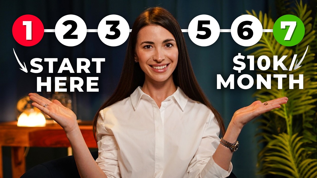 7 steps to start your business from ZERO in 2025