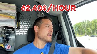 HVAC Salary