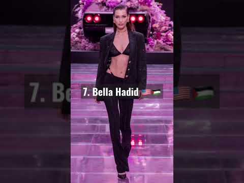 Top 10 Highest Paid Models in the World 2021 #shorts