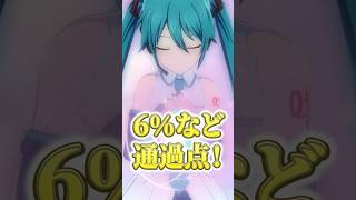 0.05%ってなんだよ！！！！#shorts #プロセカ