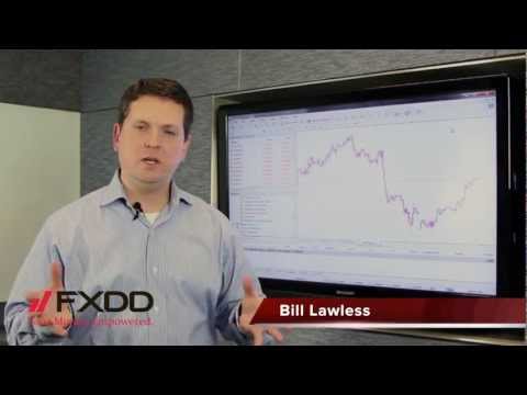 download lagu mp3 mp4 Www Fxdd Com Download, download lagu Www Fxdd Com Download gratis, unduh video klip Www Fxdd Com Download