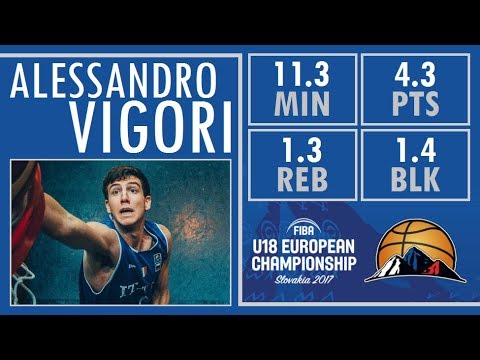 Alessandro Vigori - Highlights - 2017 U18 European Championship