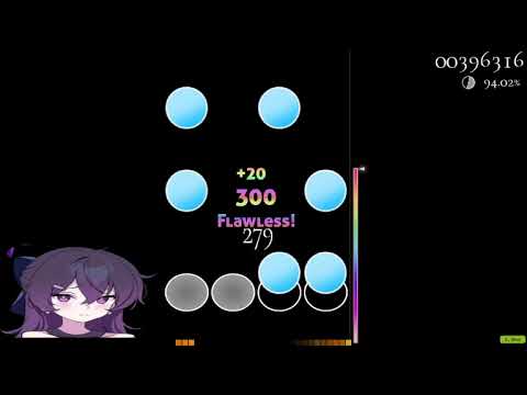 rank #16k gets 91% on h.a.r.d.co.r.e