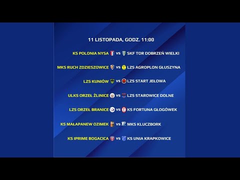 LZS ORZEŁ BRANICE🆚️KS FORTUNA GŁOGÓWEK