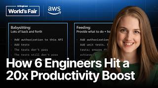 From AI-Assisted to AI-Native: Building a Frontier Development Team — Clare Liguori, AWS