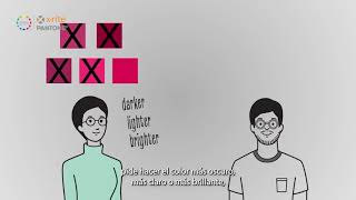 X-Rite Pantone Textile Color Hub México