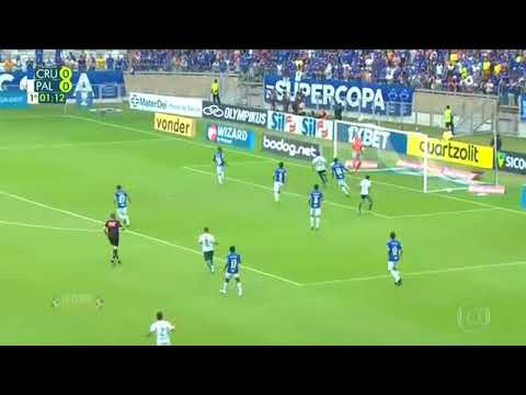 CRUZEIRO REBAIXADO PRA SÉRIE b! Cruzeiro 0x2 Palmeiras - confusão depois da partida!