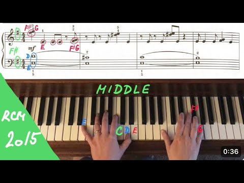 Chicken Talk by Mike Schoenmehl. RCM 5 Piano Etudes