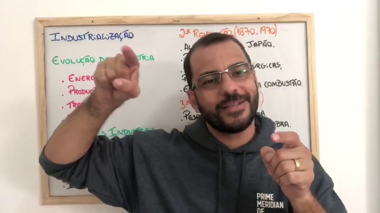 Industrialização (introdução)