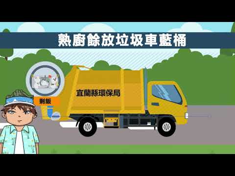 資源回收我最行