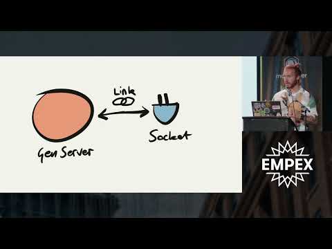 Andrea Leopardi - BEAM: The Perfect Fit for Networks