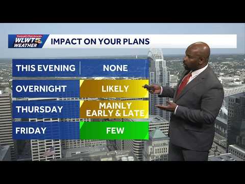Wlwt Meteorologist Leaving