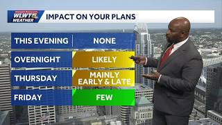 Rain Chances Go Up Tonight Cincinnati