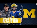 2022 CFP Semifinals: BIGGEST KEYS For Michigan To Advance To National Championship I CBS Sports HQ