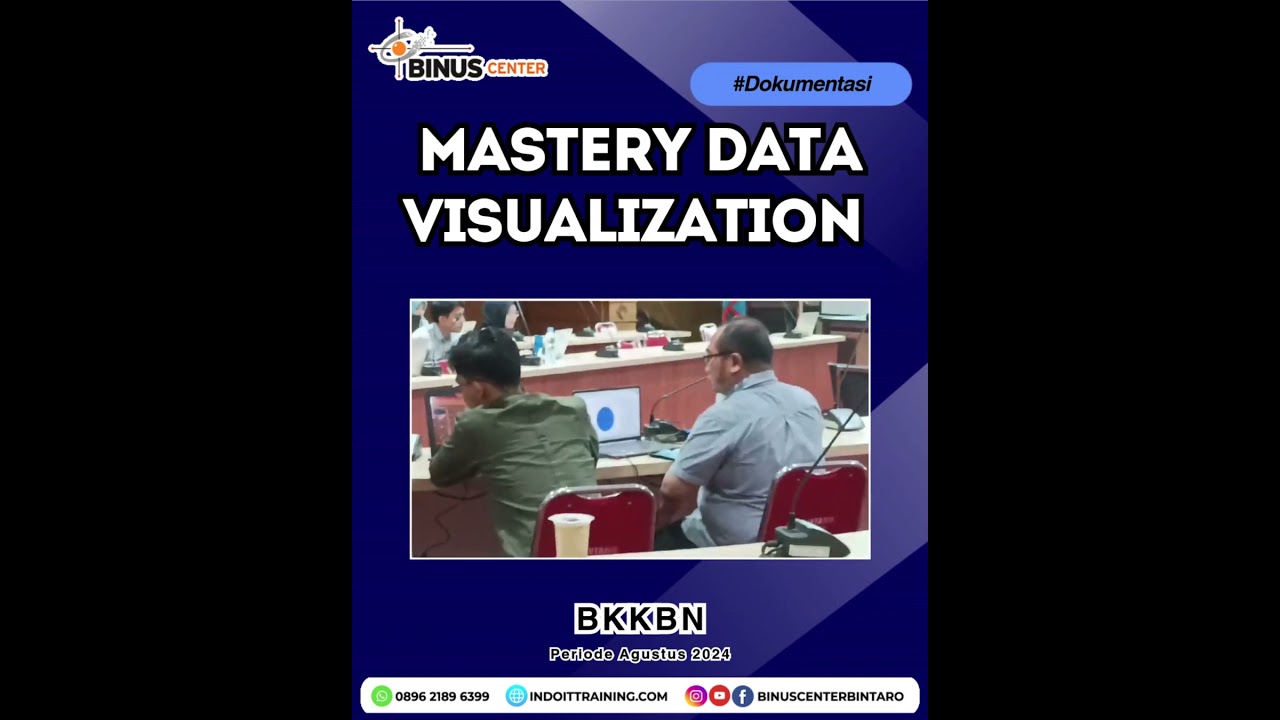 Mastery Data Visualization
