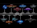 MARVEL PHASE 6 SLATE UPDATE! All Movies & Shows Confirmed & Rumored!
